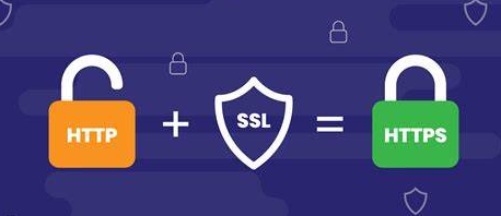 安全域名访问，ssl层配置